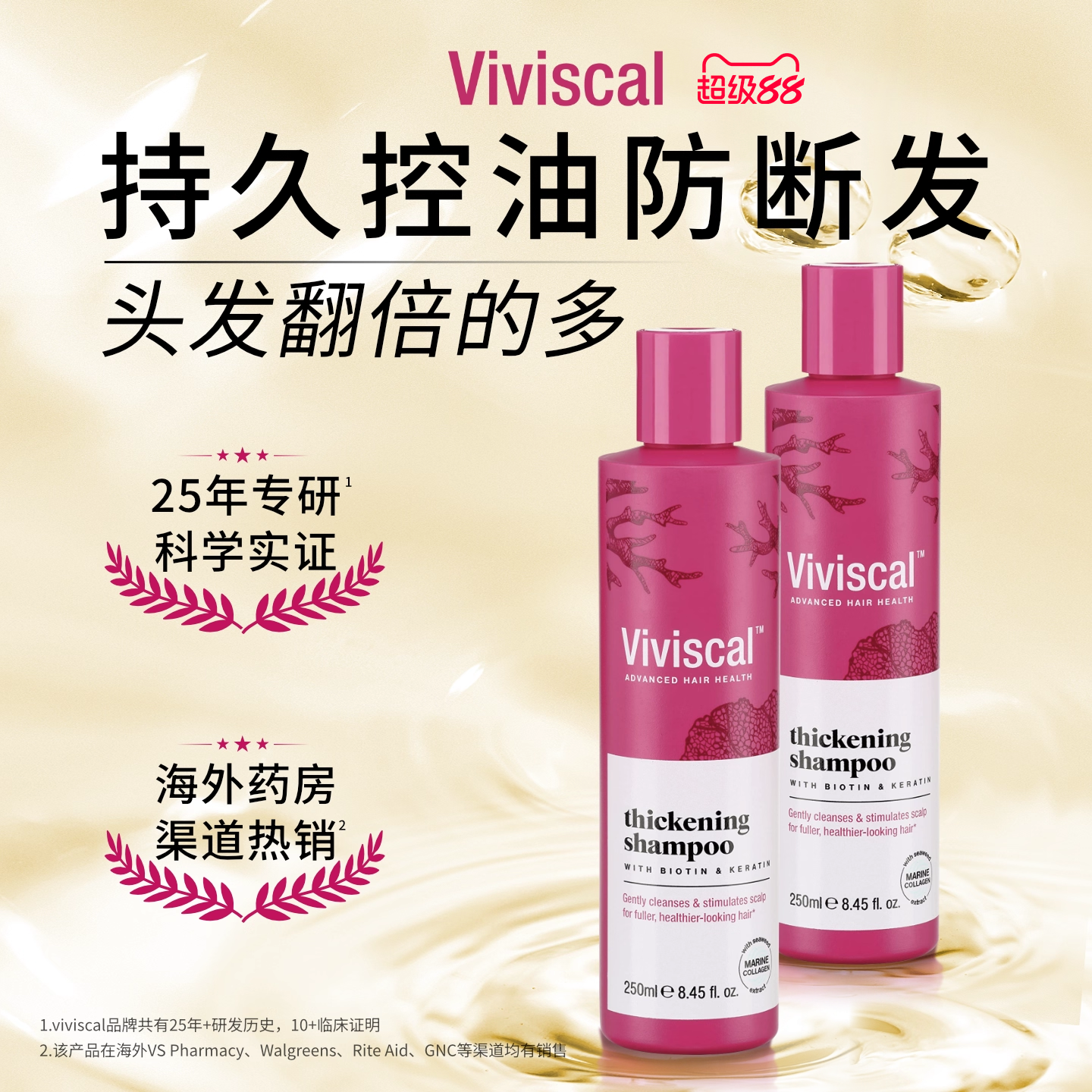 Viviscal洗发水增发固发增稠控油蓬松去屑洗头膏露液男女正品品牌 - 封面