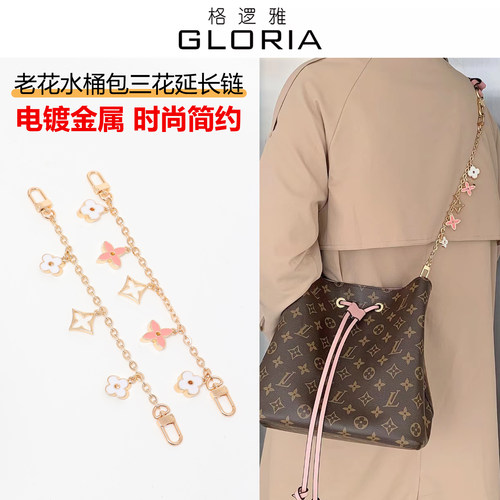 专属防磨扣/延长链/防水内胆包