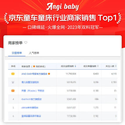 ANGIBABY遛娃婴儿推车轻便可折叠双向推行儿童手推车高景观溜娃神