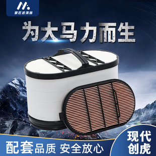 适配四川现代创虎空气滤芯440蜂窝410直流空滤滤清器28130 7W1001