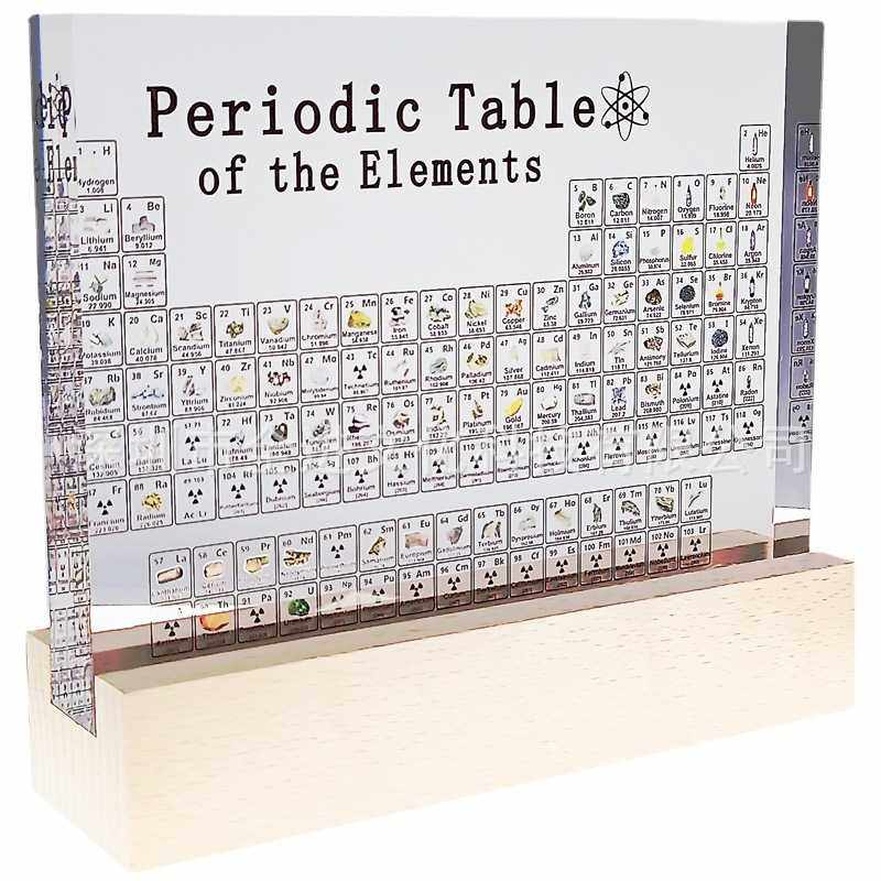 亚克力周期表水晶展示牌