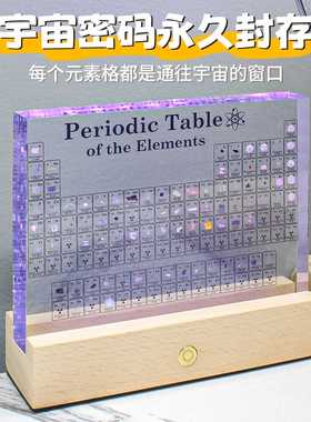 化学元素周期表桌面摆件