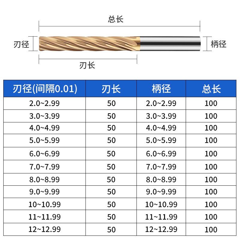 加长钨钢硬质合金螺旋铰刀11.41 11.42 11.43 11.44 11.45 11.46