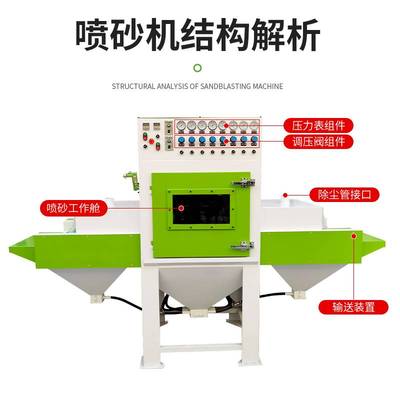 高档小型自动输送喷砂机平面移动打砂机亚克力型材五金件表面喷砂