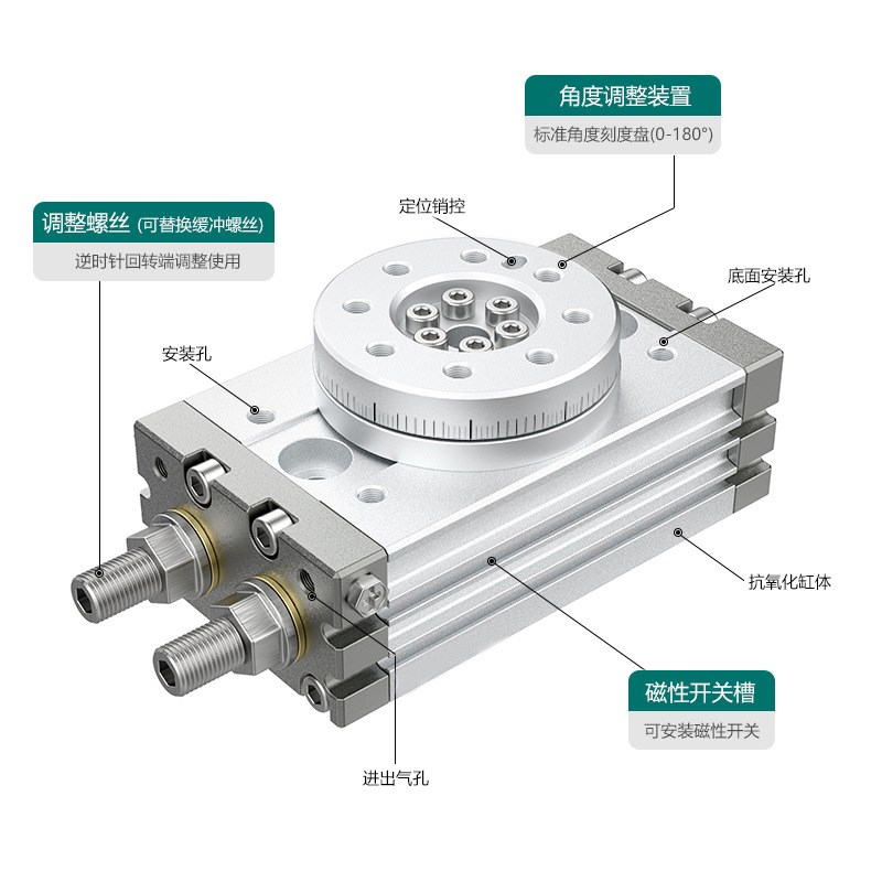 旋转气缸MSQB10/20/30/50/70/100/200A气动元件180度可调摆台气缸