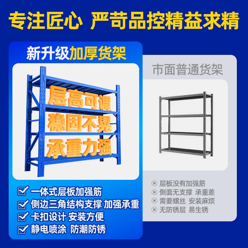 加厚货架仓库置物架地下室家用储物架超市重型多层仓储货物铁架子