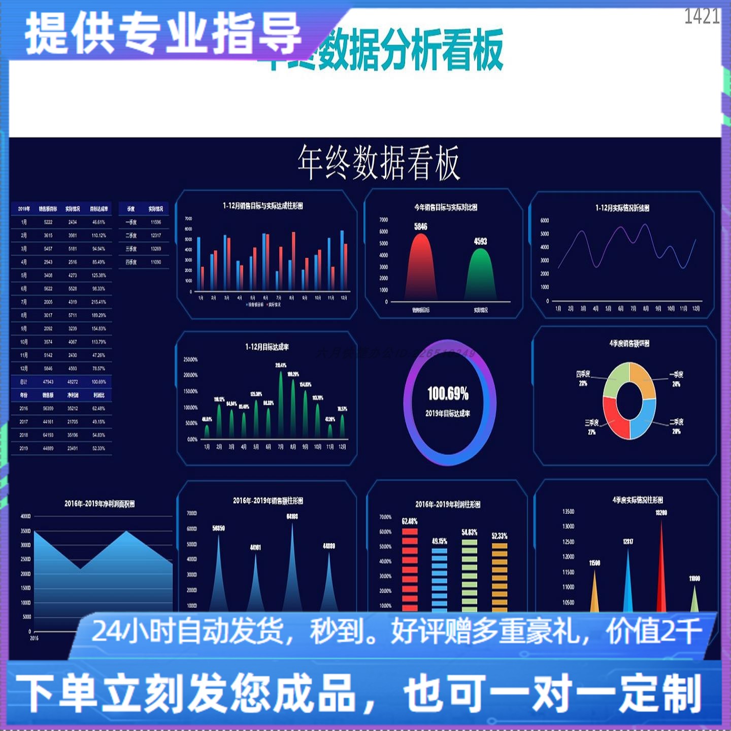 原创设计年终数据看板EXCEL表格WPS系统定制