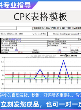 原创设计精品CPK控制图含公式自动计算可修改EXCEL表格定制