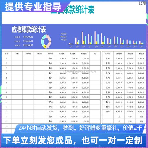 原创设计应收账款统计表EXCEL表格WPS系统定制