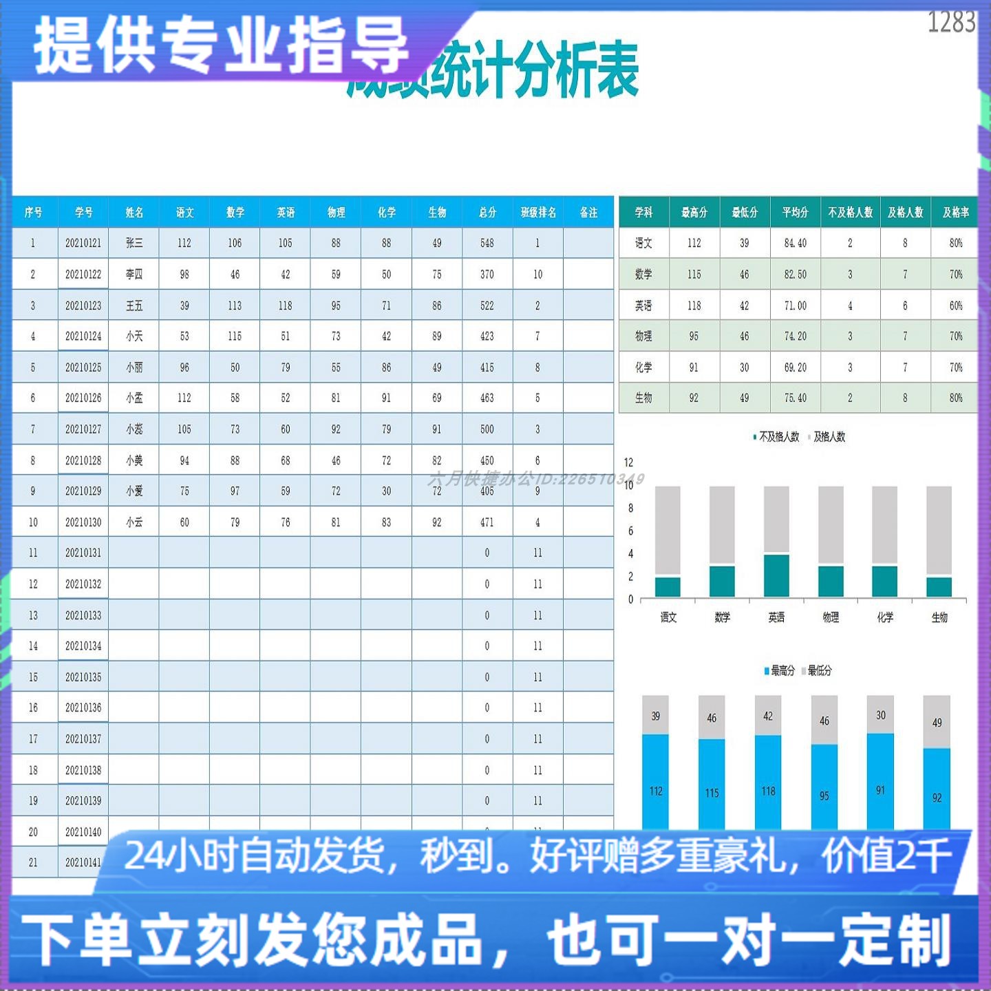 原创设计成绩统计分析表EXCEL表格WPS系统定制