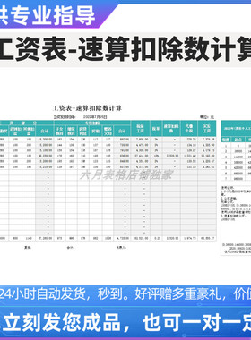 2023年新规原创精品工资表速算扣除数计算新个税EXCEL表格定制