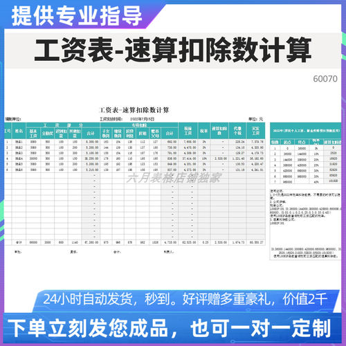 2023年新规原创精品工资表速算扣除数计算新个税EXCEL表格定制