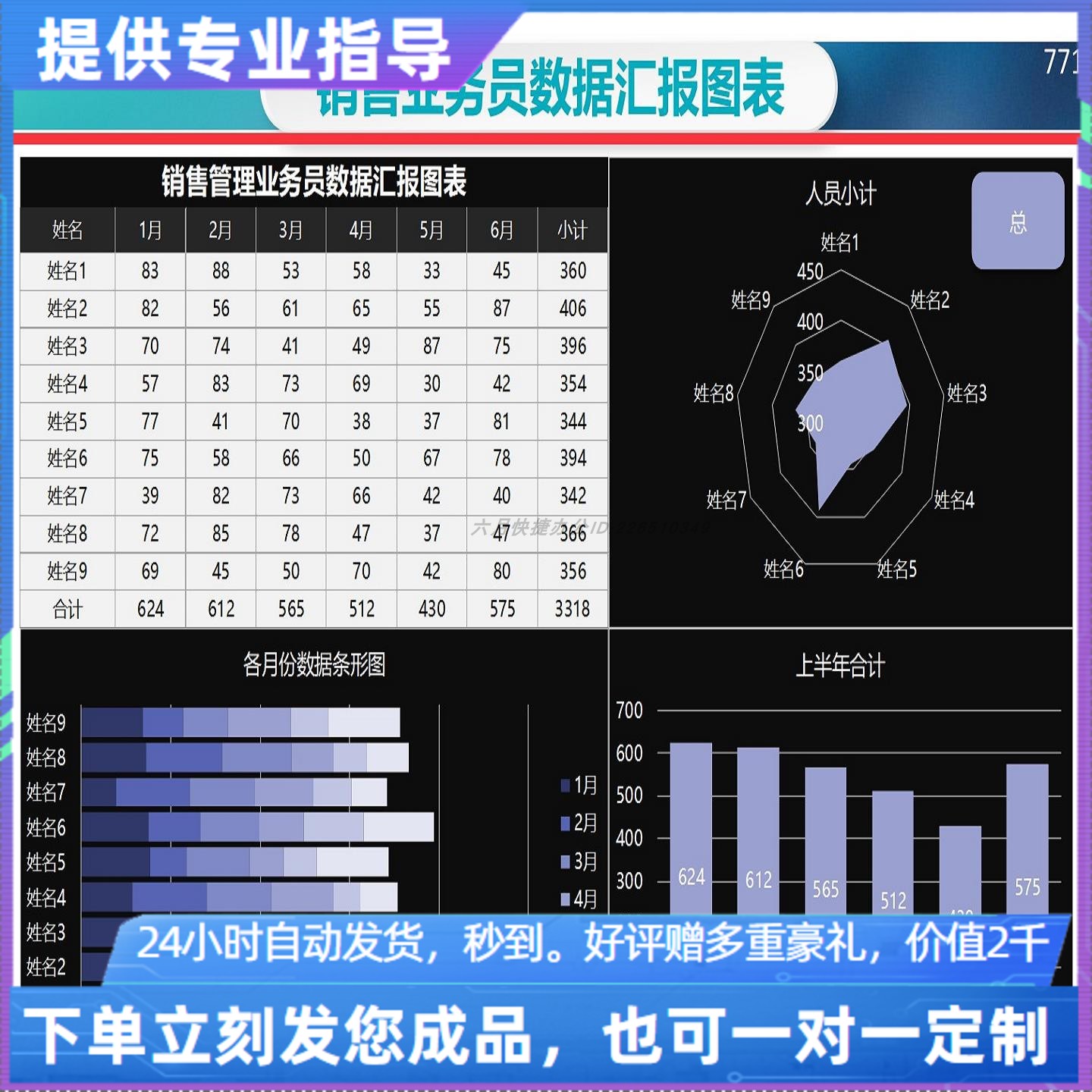 原创设计销售管理业务员数据汇报表EXCEL表格WPS系统定制