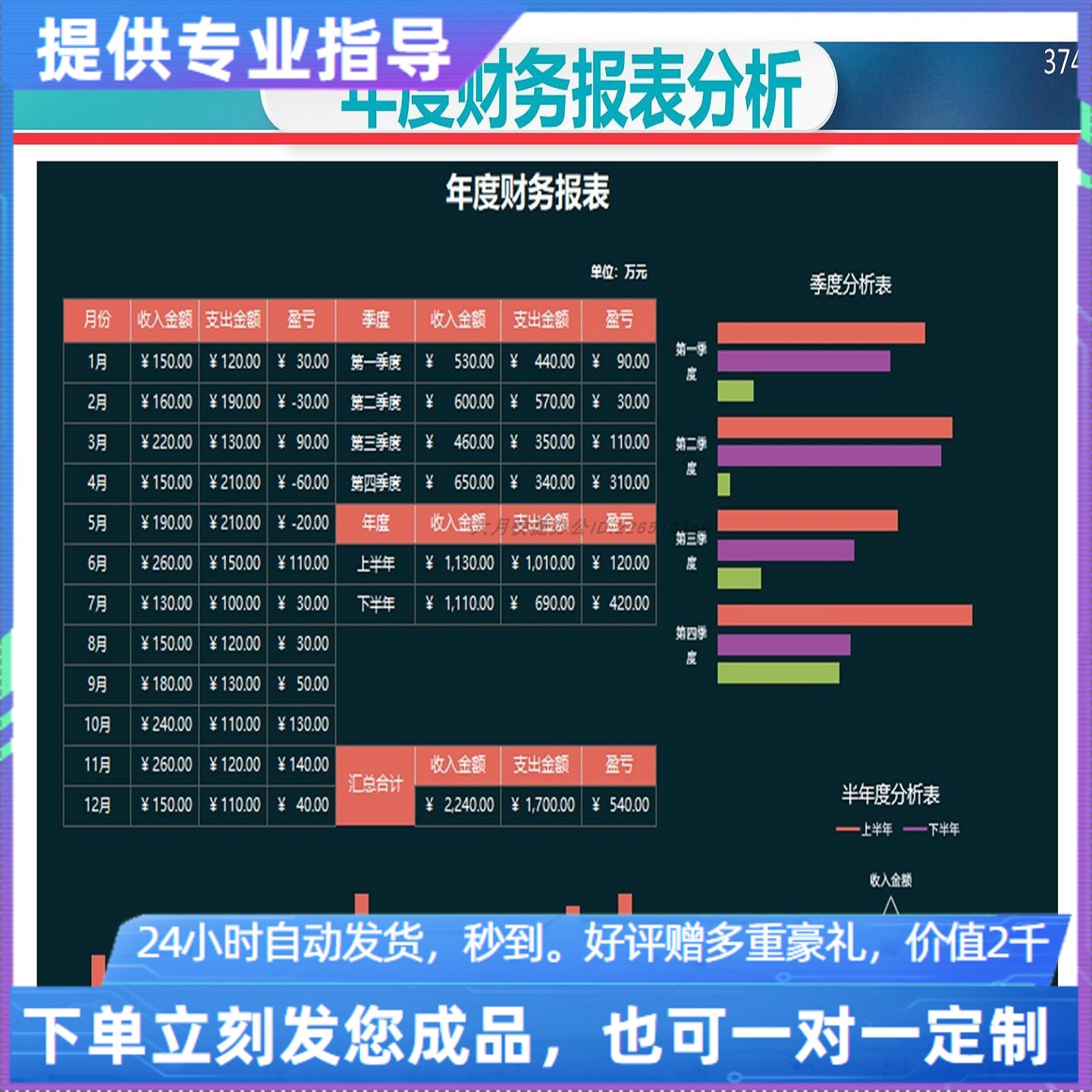 原创设计年度财务报表看板EXCEL表格WPS系统定制