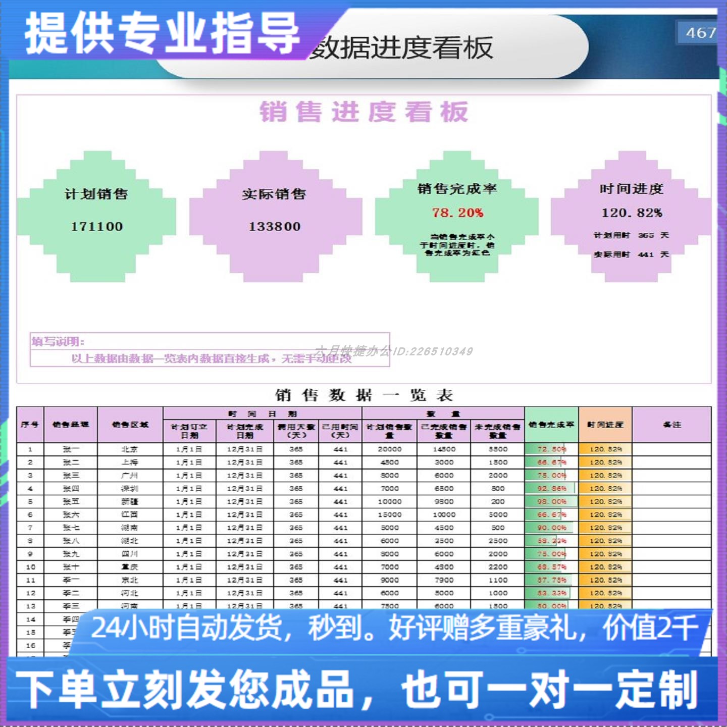 原创设计销售数据进度看板EXCEL表格WPS系统定制