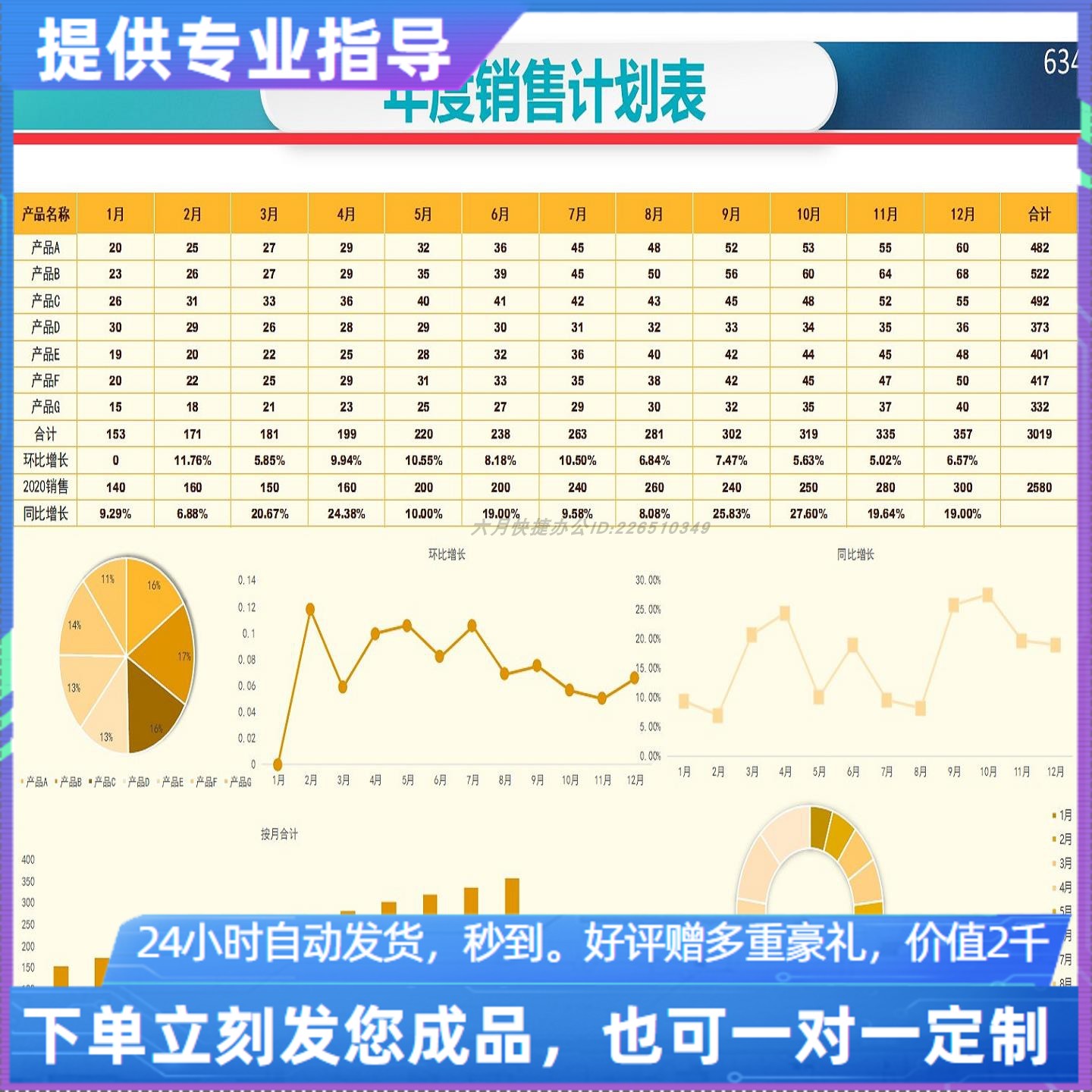 原创设计年度销售计划表EXCEL表格WPS系统定制