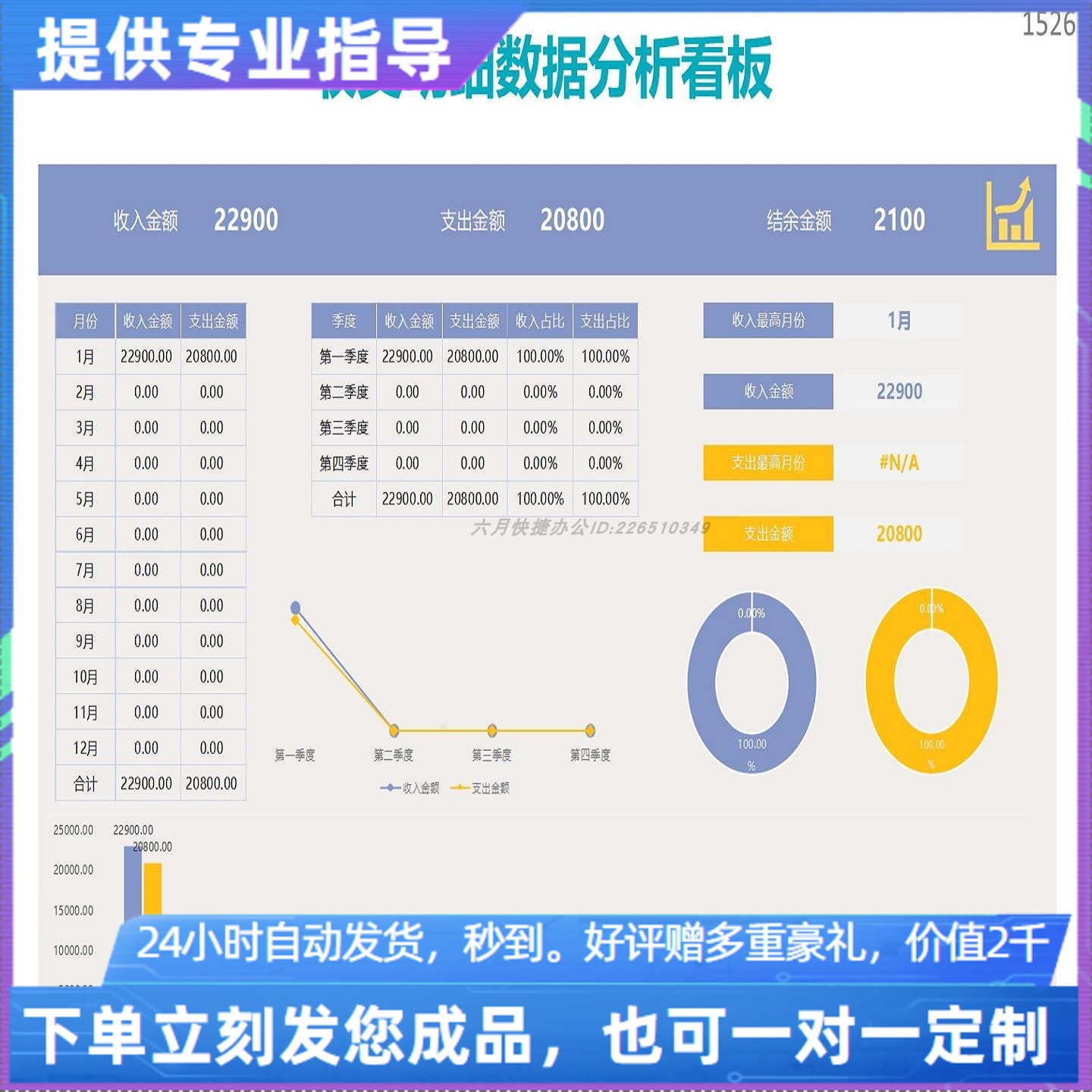 原创设计收入支出明细表看板EXCEL表格WPS系统定制