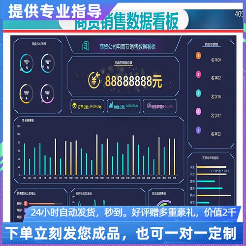 原创设计电商节销售数据看板EXCEL表格WPS系统定制