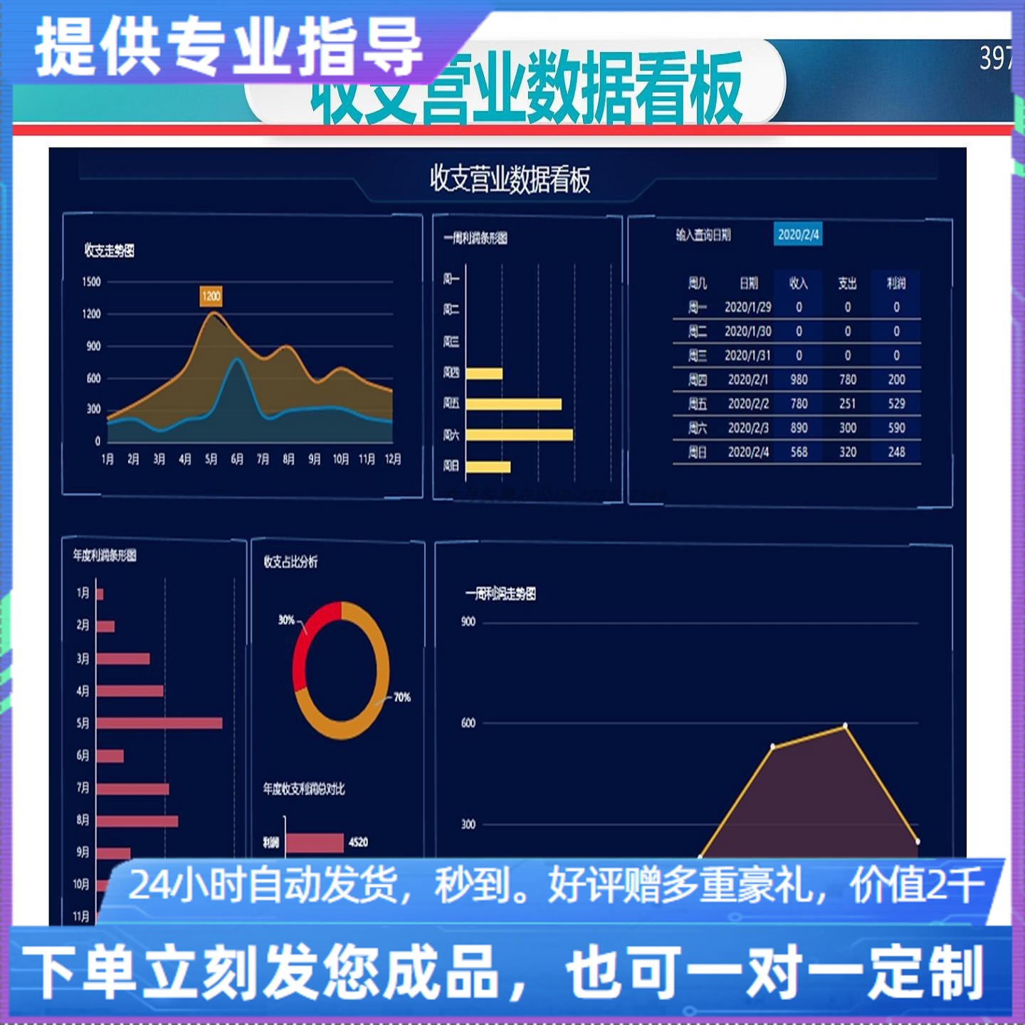 原创设计收支营业数据看板EXCEL表格WPS系统定制