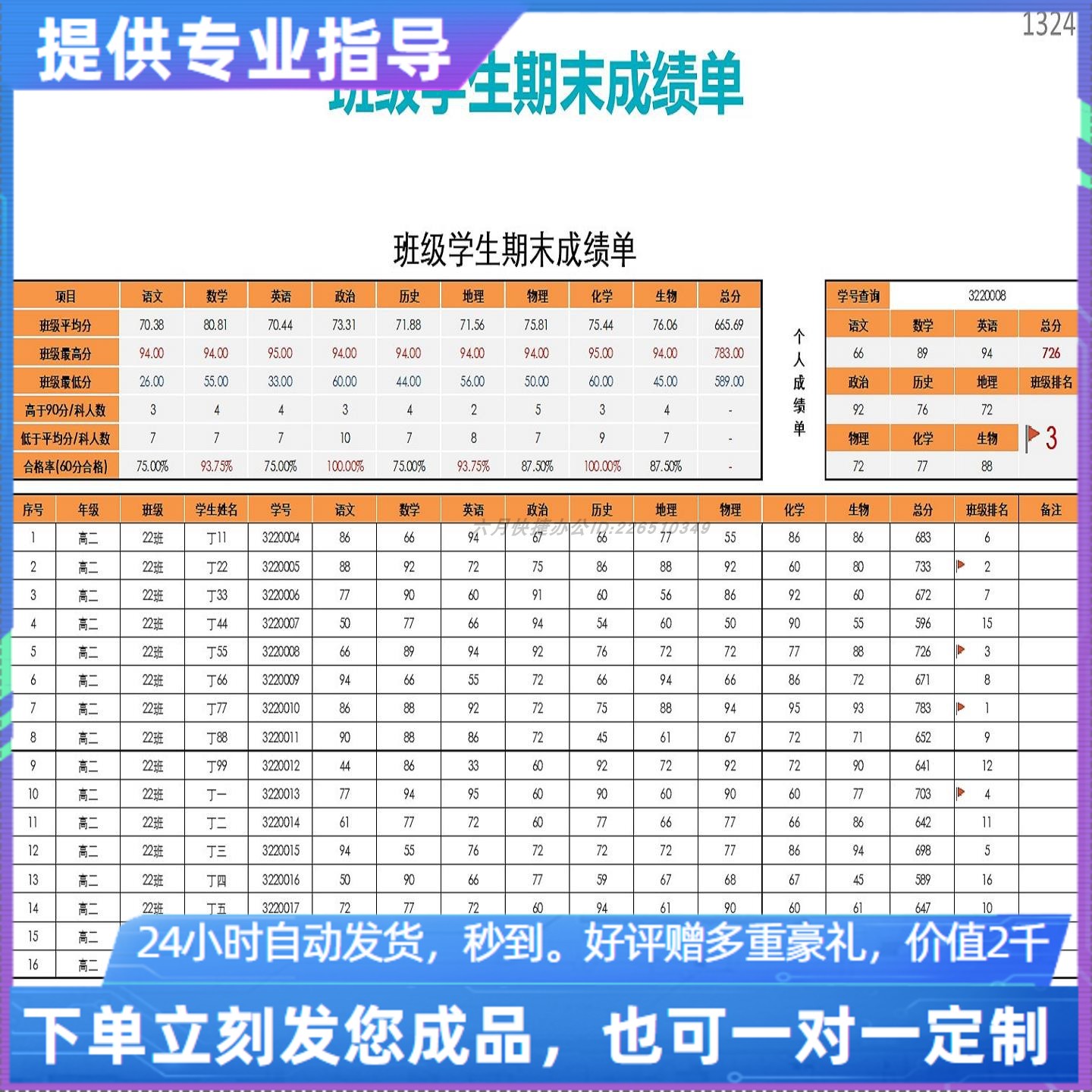 原创设计班级学生期末成绩单EXCEL表格WPS系统定制