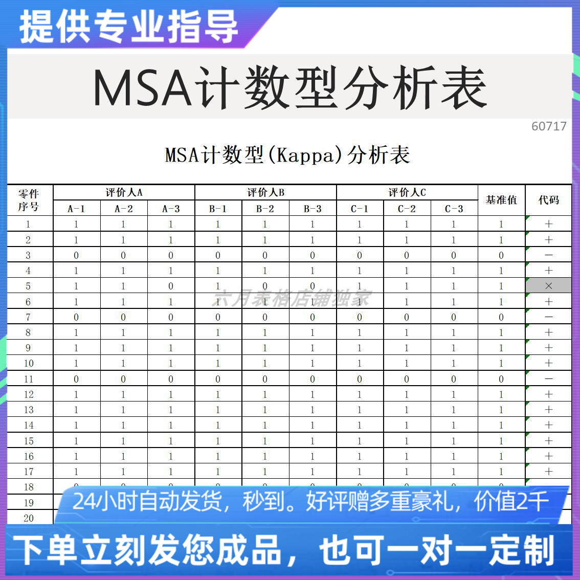 原创设计精品MSA计数型kappa分析表EXCEL表格WPS系统
