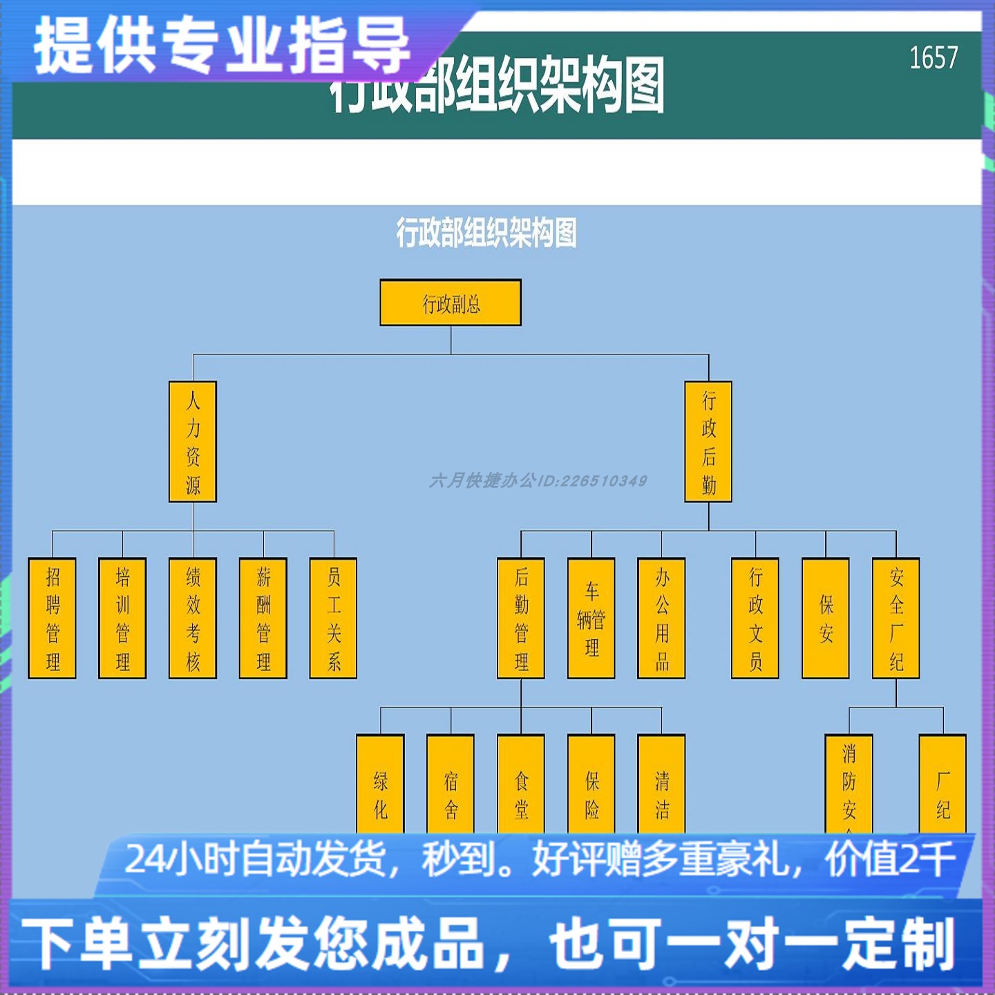 原创设计行政部组织架构图EXCEL表格WPS系统定制
