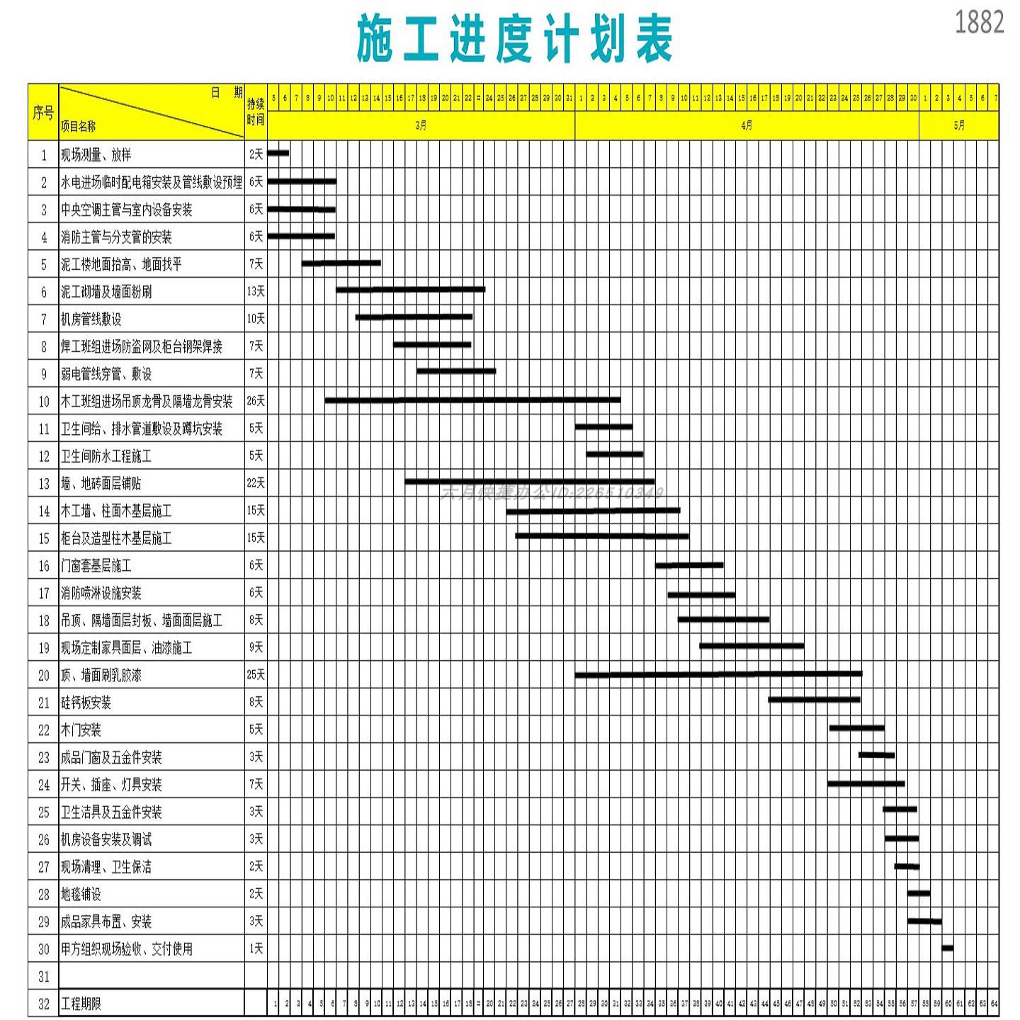 施工进度计划表