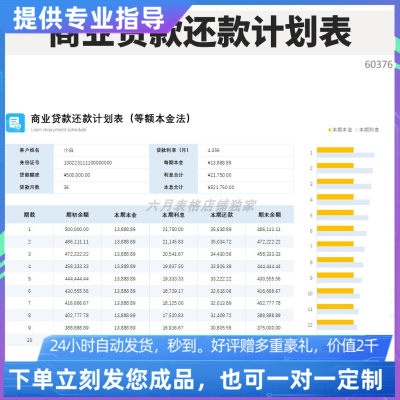 原创商业贷款还款计划表等额本金法EXCEL表格定制