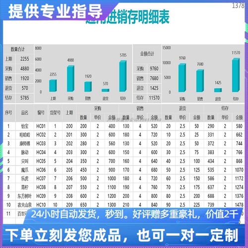 原创设计通用进销存明细表EXCEL表格WPS系统定制