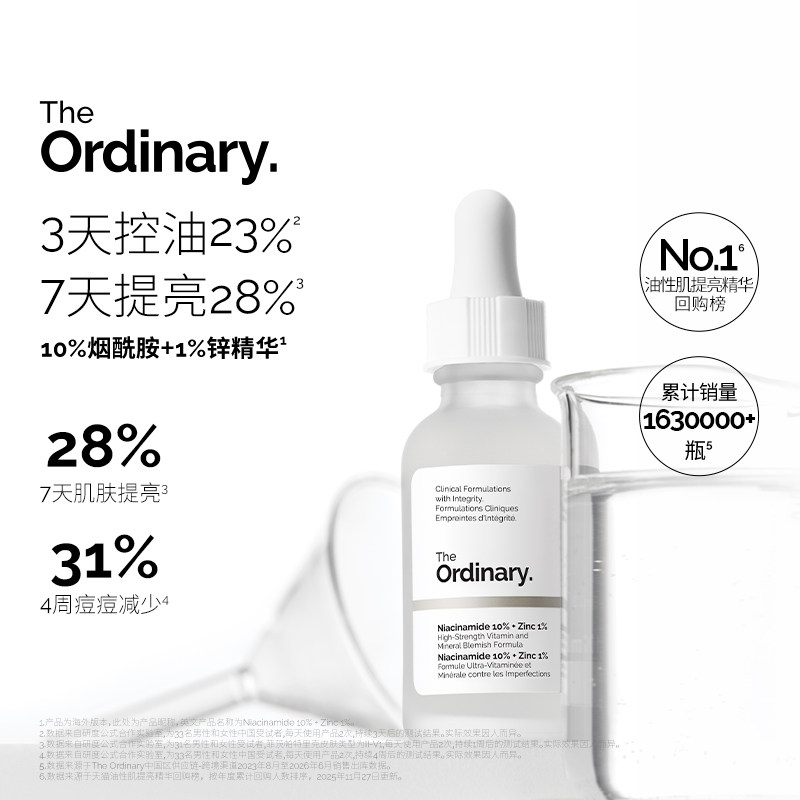 The Ordinary10%烟酰胺+1%锌提亮控油收毛孔淡化痘印胺锌三控精华图片