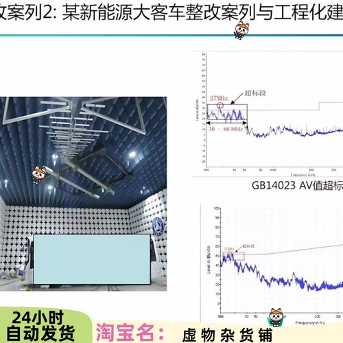 新能源汽车电驱动系统EMC 方案对比测试优化 ppt资料