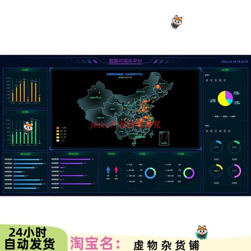 web前端可视化大屏源码 vue3+vite+echart+pinia5
