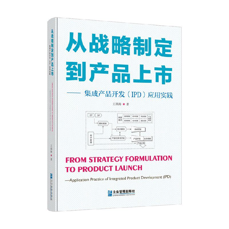 从战略制定到产品上市
