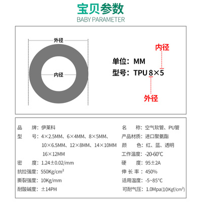 伊莱科PU管8mm气泵气管压缩机10mm气动快速接头软管气动元件耐压