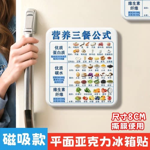 营养三餐公式磁吸冰箱贴
