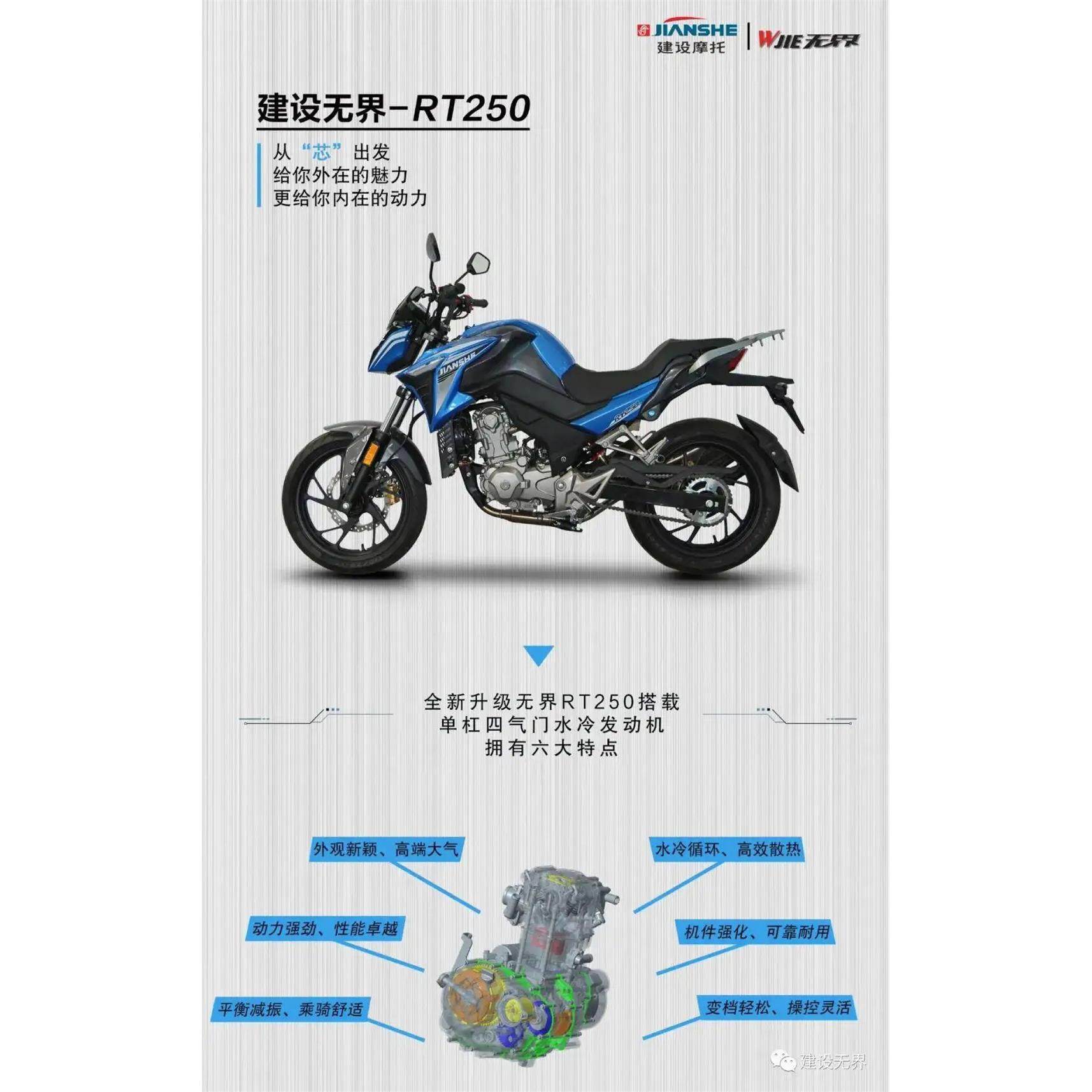 建设无界RT250 机车街车JS250-12D-10D 建设RS250气缸体套缸活塞