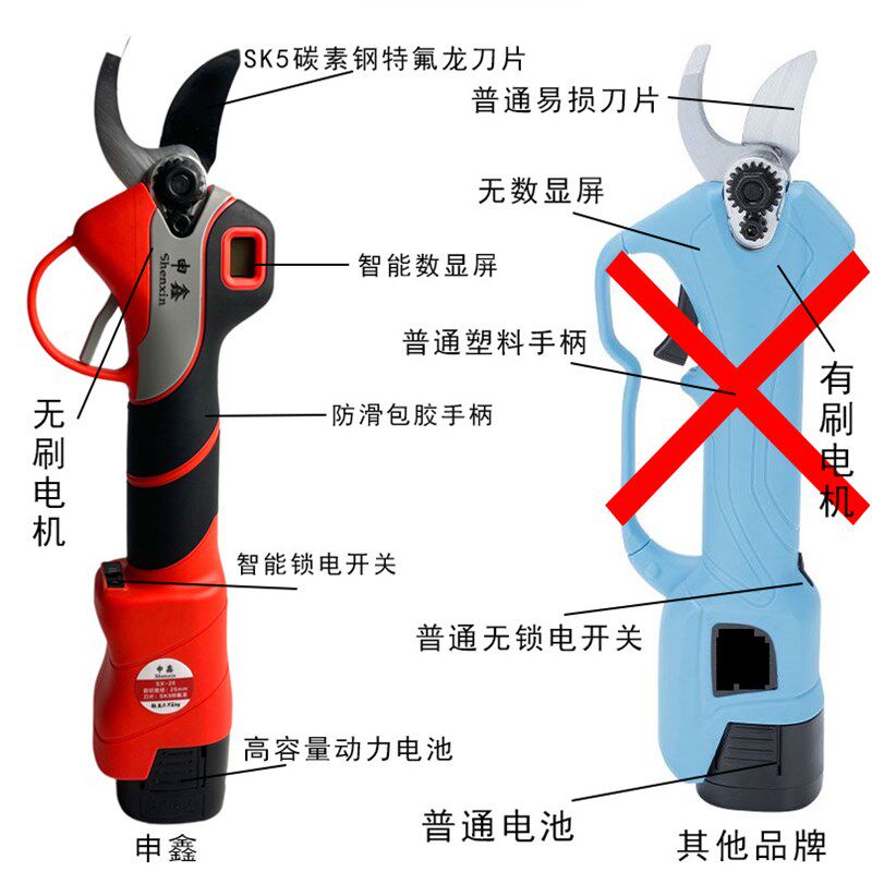 25MM蔬果剪园林园艺剪刀充电式剪刀 无刷数显强劲修枝锂电修枝剪