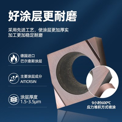 CCGT030101/030102/040101/040102 R/L-F不锈钢菱形数控内孔刀片