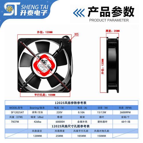 全新 12cm sf1202t 110/220/380v 2122 双滚珠小型静音机柜风扇