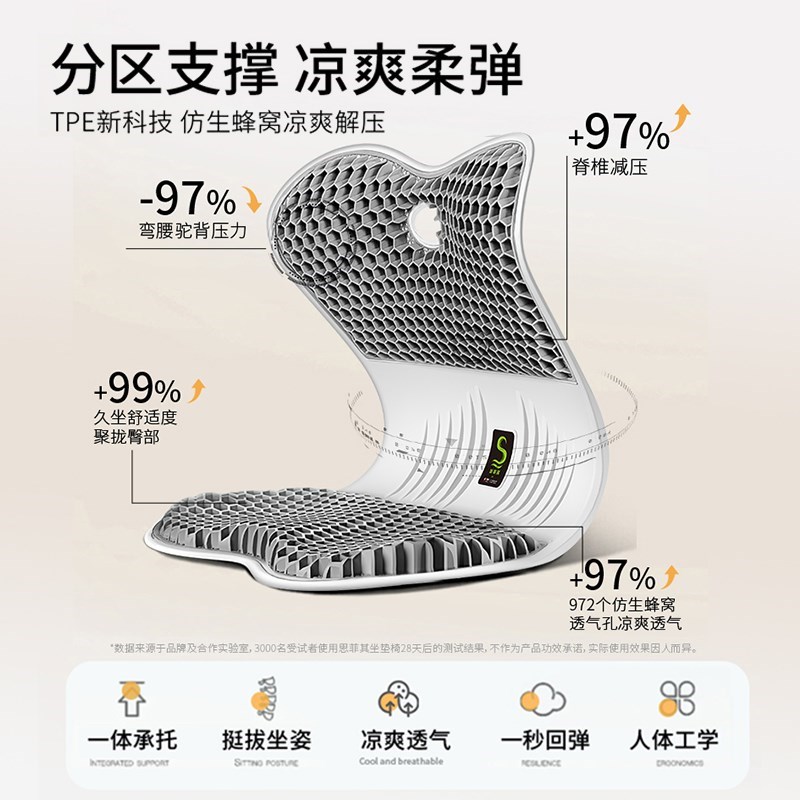 人体工学护腰坐垫久坐神器腰靠背腰枕座椅腰部支撑腰托办公室