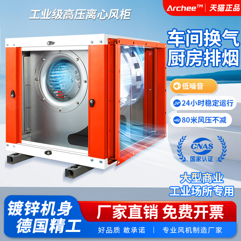 高压风柜厨房排油烟工业通风大吸力耐高温离心风机商用静音380v