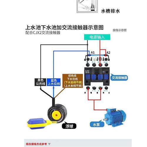 浮球开关水位感应器自动上水传感器抽水液位计水泵水塔水位控制器