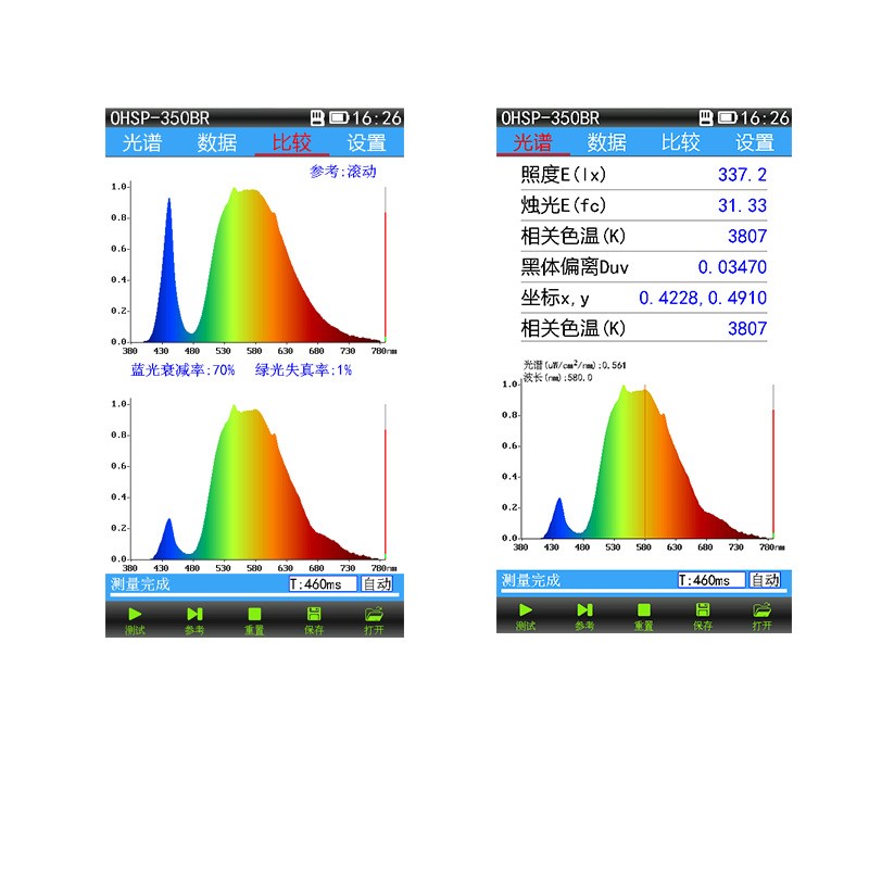 蓝光光谱检测仪防蓝光眼镜片版光谱仪手机防蓝光测试