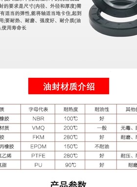 骨架油封 57x80x12 58x80x10 58x80x12 60x80x7 60x80Ux8 60x80x1