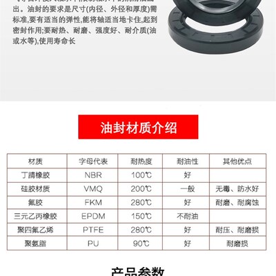 骨架油封 57x80x12 58x80x10 58x80x12 60x80x7 60x80Ux8 60x80x1