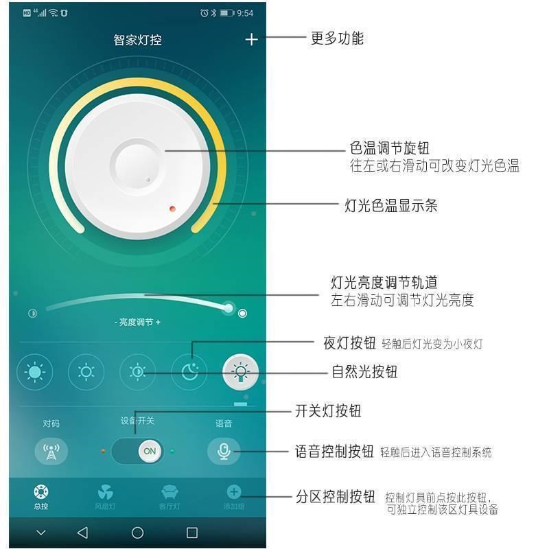 #。三色吸顶灯吊灯吊顶调节灯芯乚eGd灯盘改装圆形变色家用智能替
