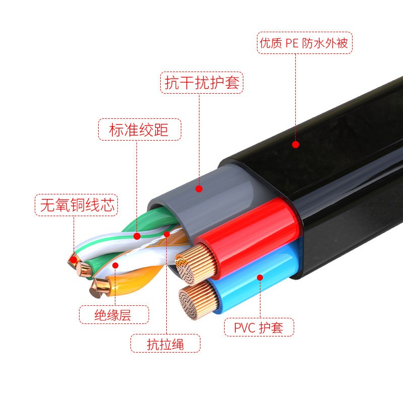 室外网络监控综合线4芯8芯网线带电源一体线复合300米无氧铜网线