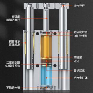 百汇气动三轴三杆带导杆气缸小型气动TCM12/16/20/25/32/40/63*50