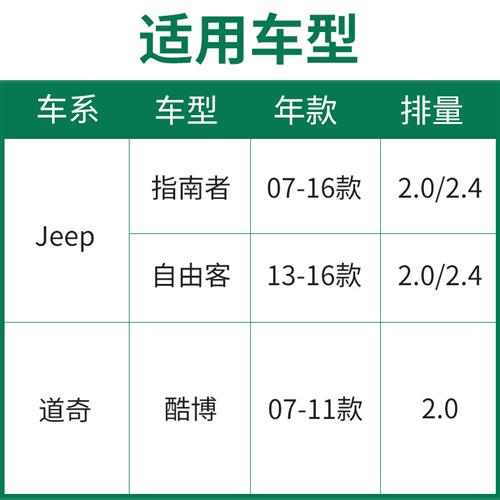 适配指南者酷博自由客下支臂总成酷博下摆臂指南者酷博前下悬挂臂