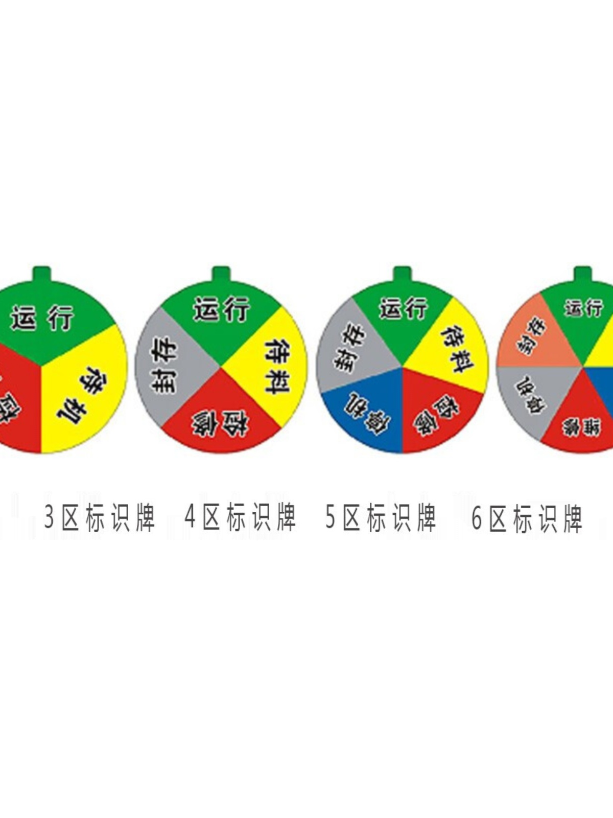 出极亚标力设备状态牌设备状态标识牌分厂工RS区管理克示卡一个